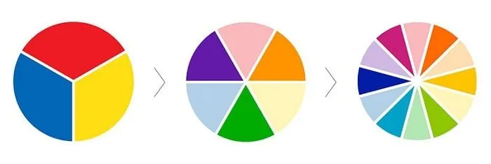 Макет сайту - Фото №2